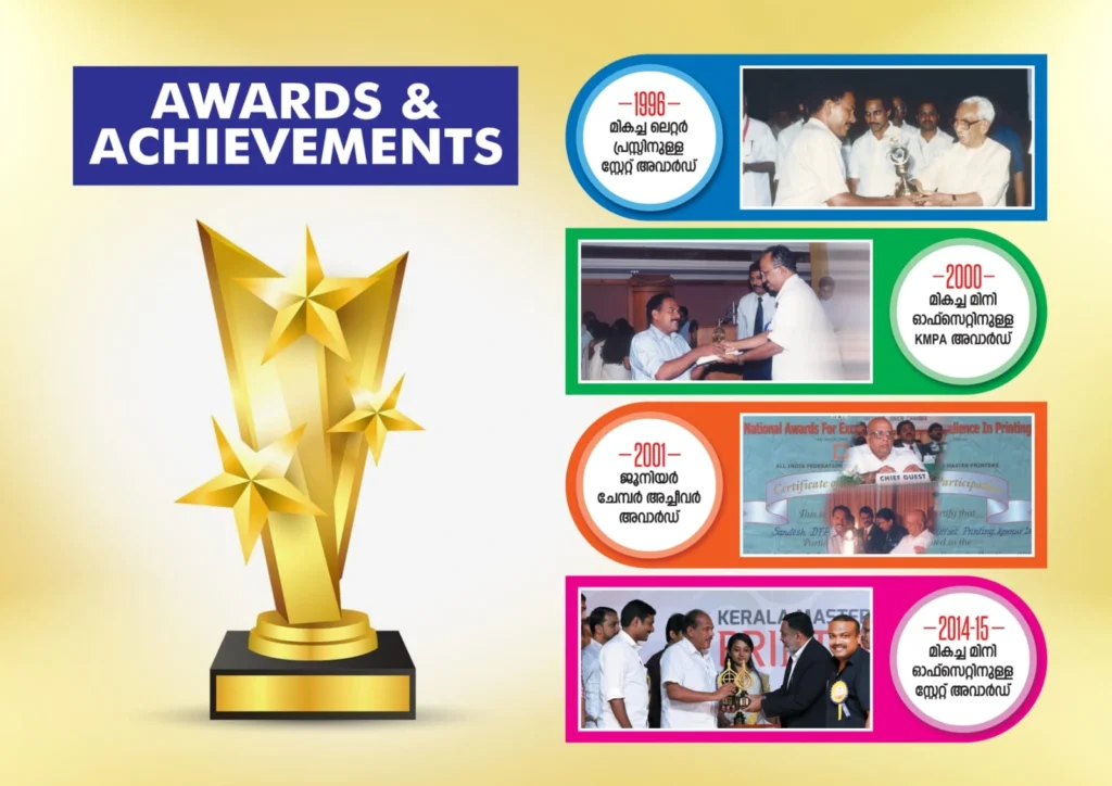 achievements of sandesh printers